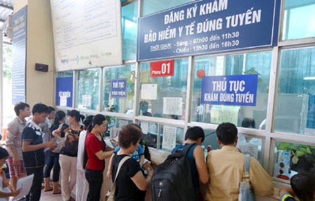 Xin ý kiến về dự thảo Nghị quyết quy định giá dịch vụ y tế