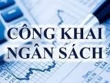 Quyết định công khai Dự toán ngân sách nhà nước được giao năm 2023 
