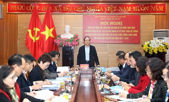 Giám sát việc thực hiện Chương trình số 08-CTr/TU của Thành ủy tại Sở Lao động - Thương binh và Xã hội